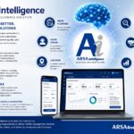 ARSA Intelligence: AI That Powers Better Facility Management